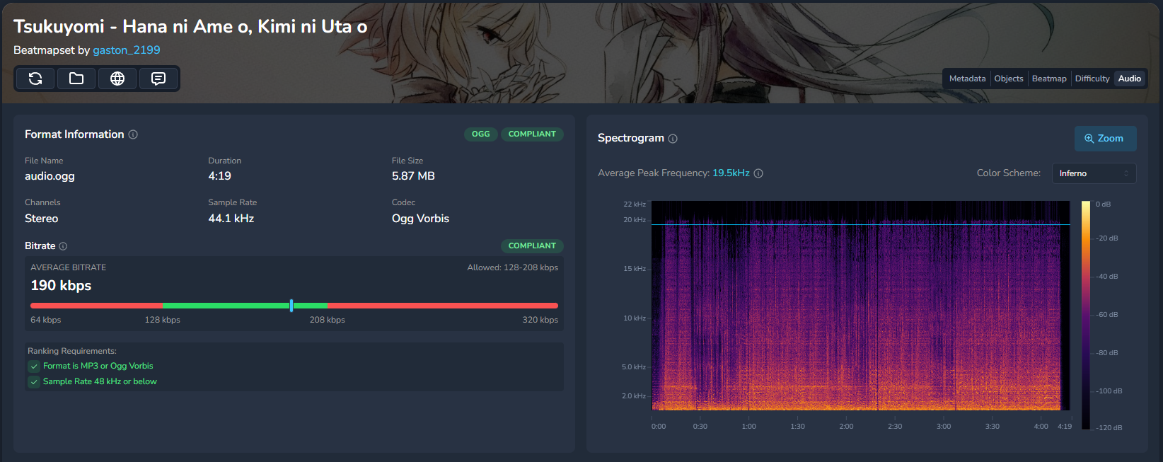 Audio Overview