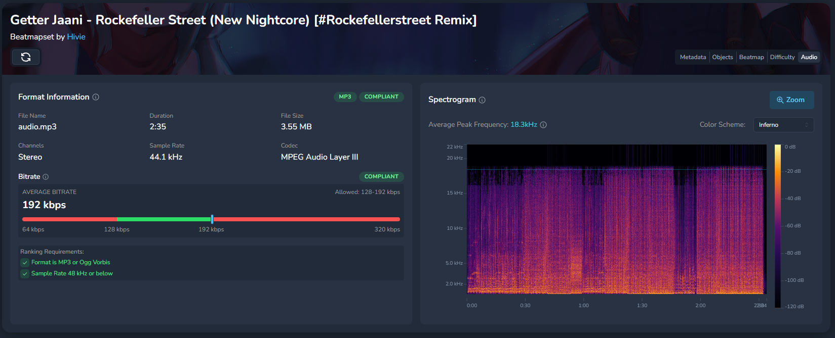 spectrogram